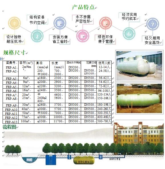 广州玻璃钢化粪池