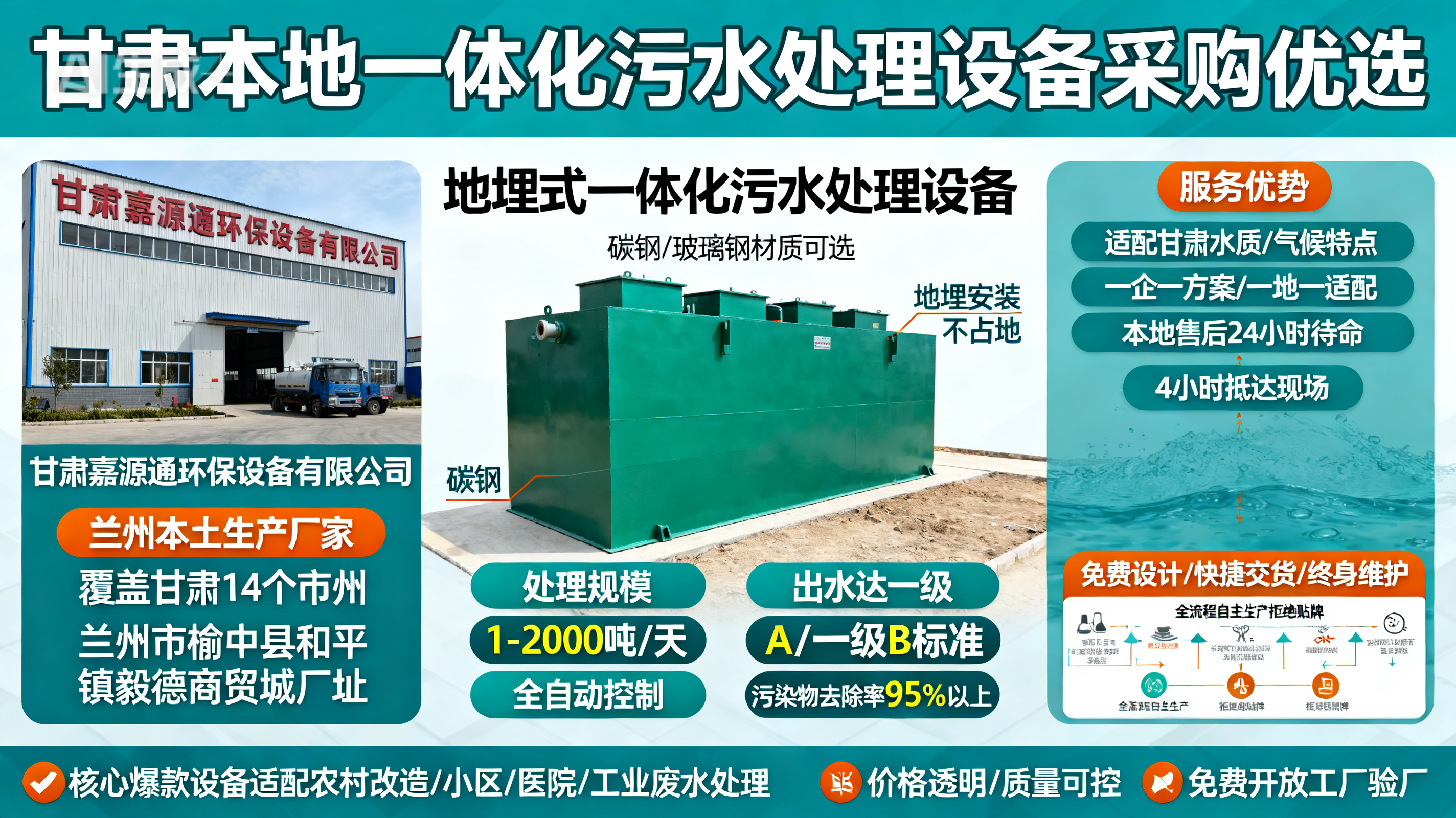 甘肃采购广州一体化广州污水处理设备_优先选本地生产厂家_直...式解决甘肃污水处理需求_选本地实体厂家_靠谱有保障.jpeg
